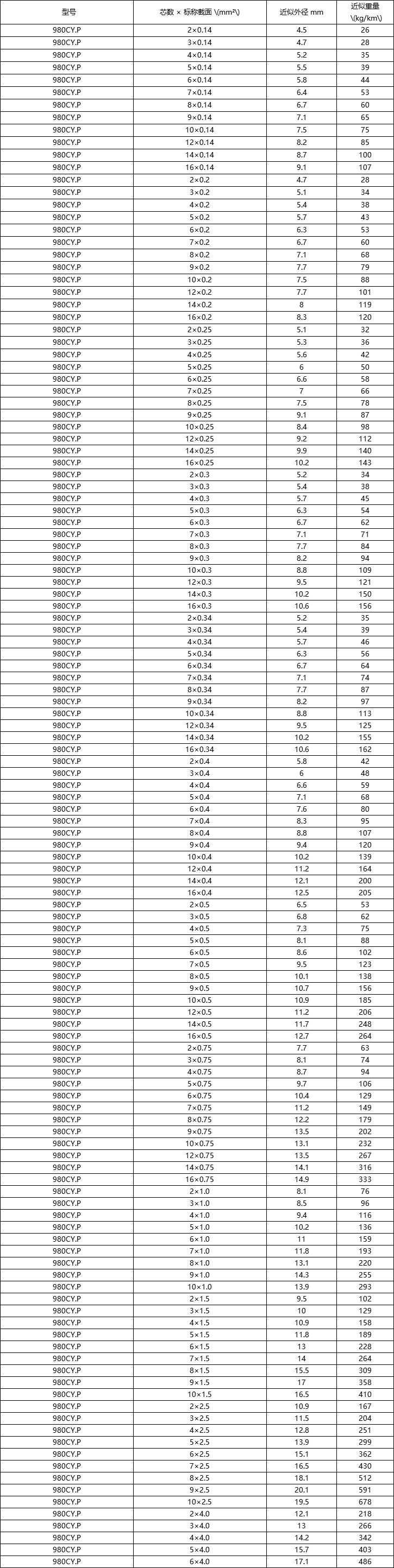企业微信截图_17576632265628