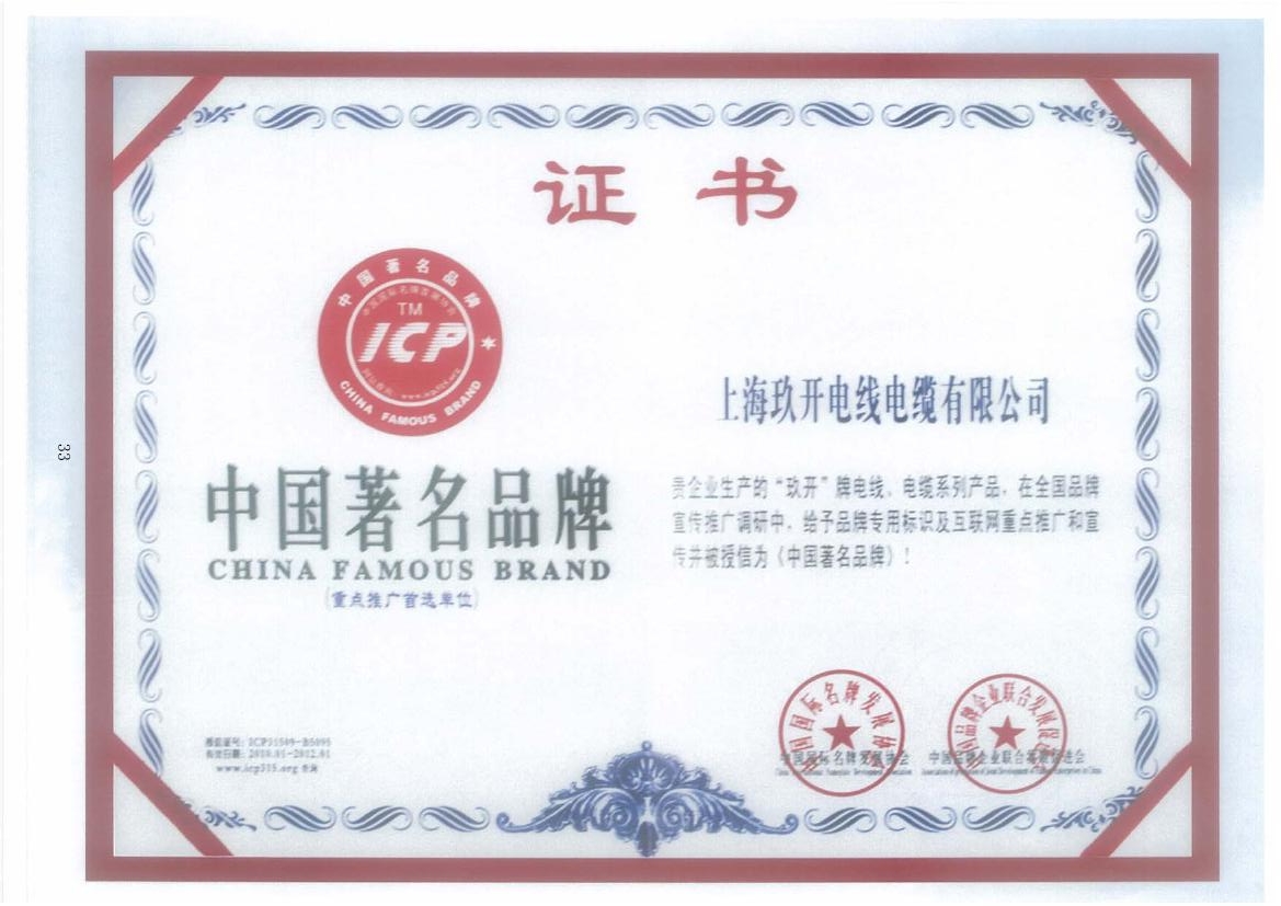 CA88中国著名品牌证书